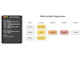 build ai models finetune nlp machine learning for prediction